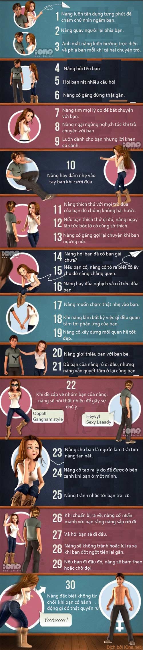 30-dau-hieu-6020-1389773774.jpg