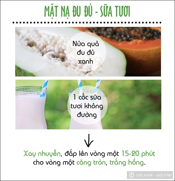 tăng kích thước vòng 1
